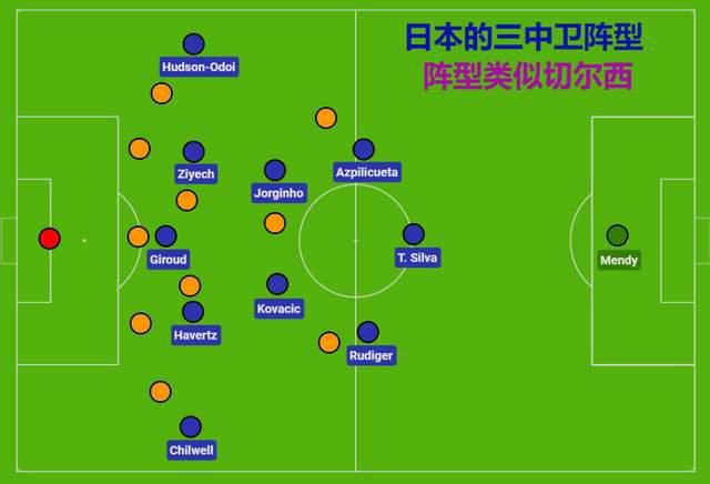 狠狠综合网