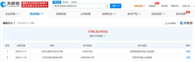 漂亮的瘦子