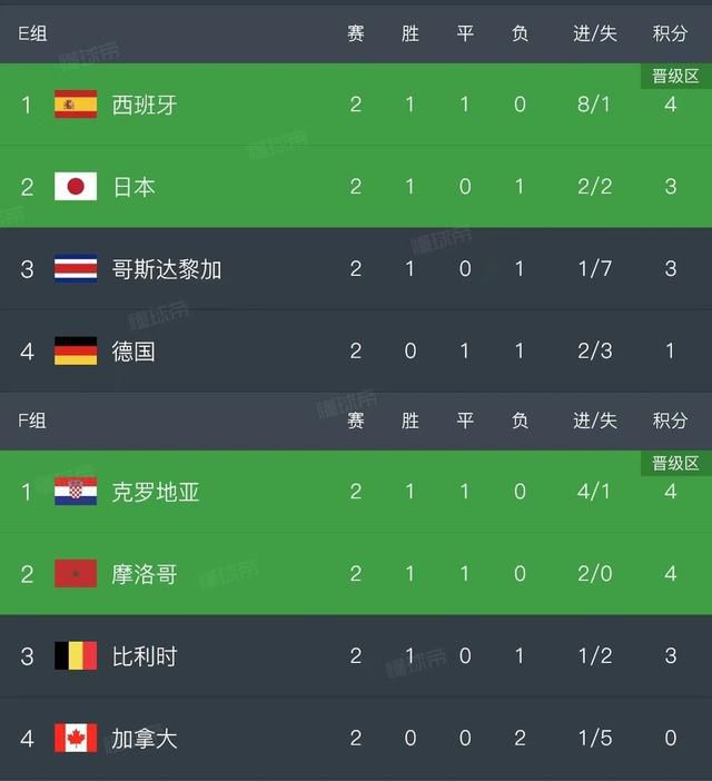 总是露出的黑内衣