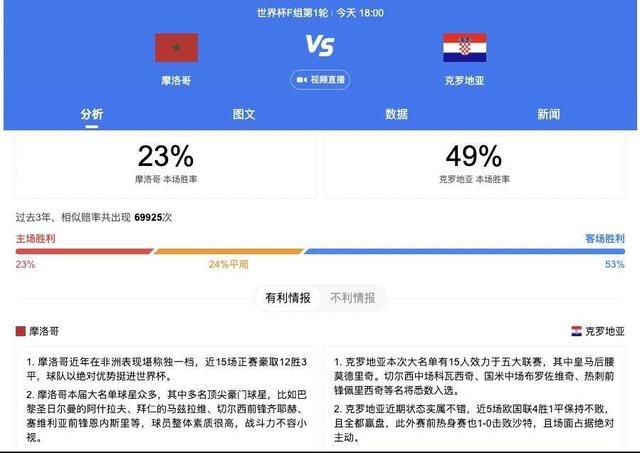 禁18免费网站