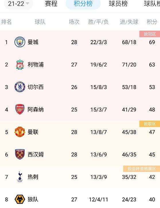 嗯好舒服视频