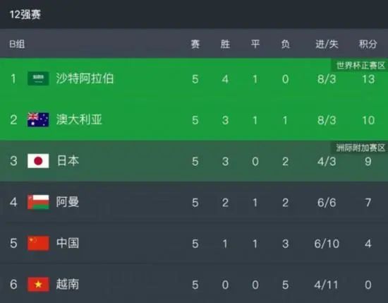 洗屋先生动漫