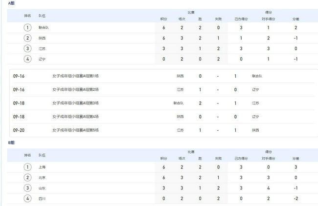国产51自产区在线